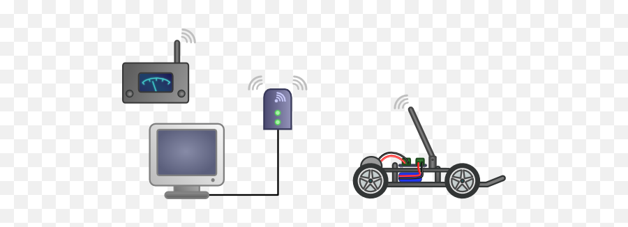 Building A Rc Car With Yoctopuce Devices - Comment Fabriquer Une Voiture Commande Rc Png,Rc Car Icon