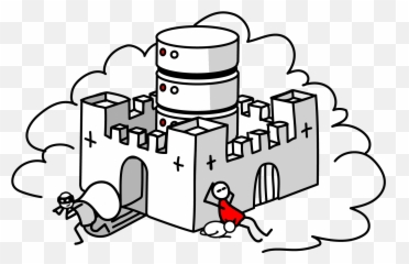 Wtf Is Cloud Native - Cylinder png