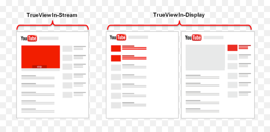 Youtube Discovery Ads 2021 The Best Overview - Biteplay Vertical Png,Youtube Monetization Icon Missing