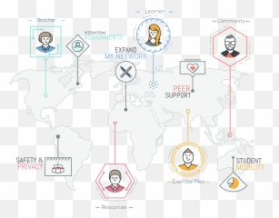 Courses For Steam - Dragonfly World Map Png,Fame Png