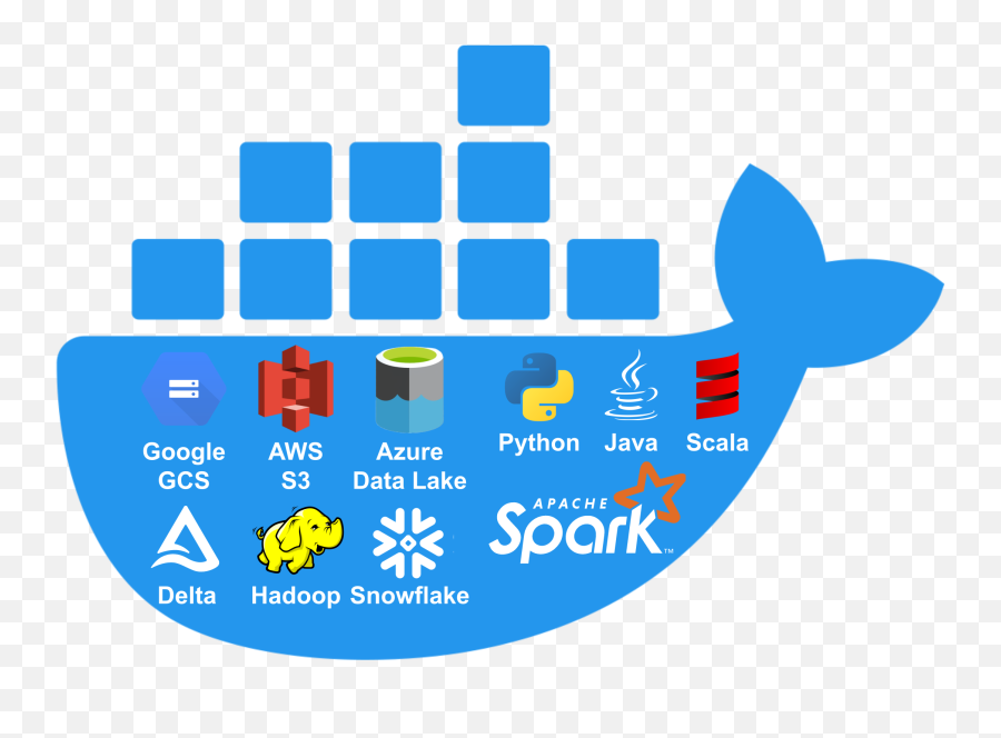 Our Optimized Spark Docker Images Are Now Available - Data Machine Learning Docker Png,Hadoop Icon