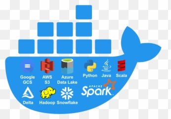Our Optimized Spark Docker Images Are Now Available - Data Machine Learning png