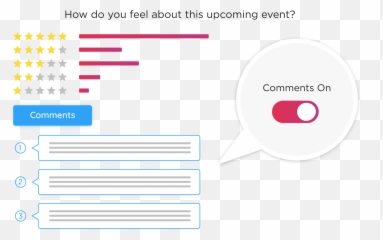 Internal Communications Email Software For Employee Engagement - Dot png