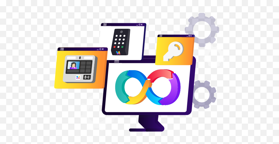 Integrations Butterflymx - Smart Device Png,Yardi Icon