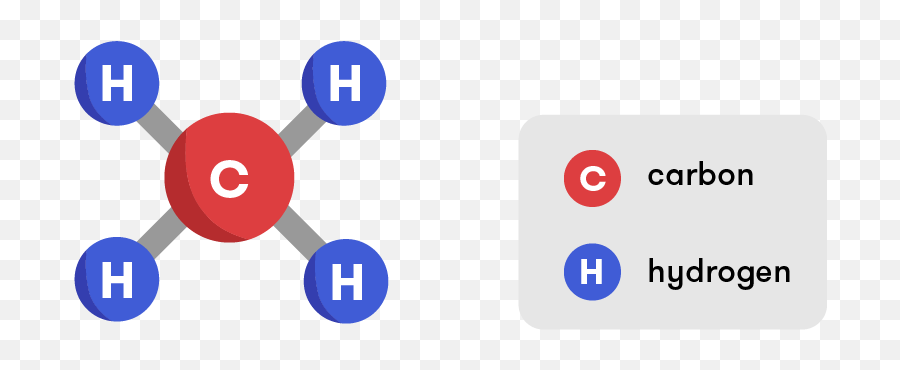 Excuse Me The Problem With Methane - Curious Transparent Methane Molecule Png,Excuse Icon