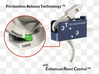 Triggertech Introduces Zero Creep Ar Trigger - The Firearm Blog Triggertech Ar Trigger Png,Scumbag Steve Hat Png
