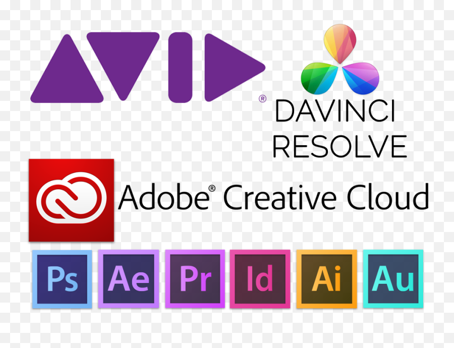 Richmond Edit Suite Rental Sprocket Media Works Video - Adobe Creative Cloud Png,Davinci Resolve Logo