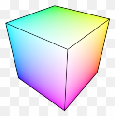 Glsl Lint - Visual Studio Marketplace Vertical png