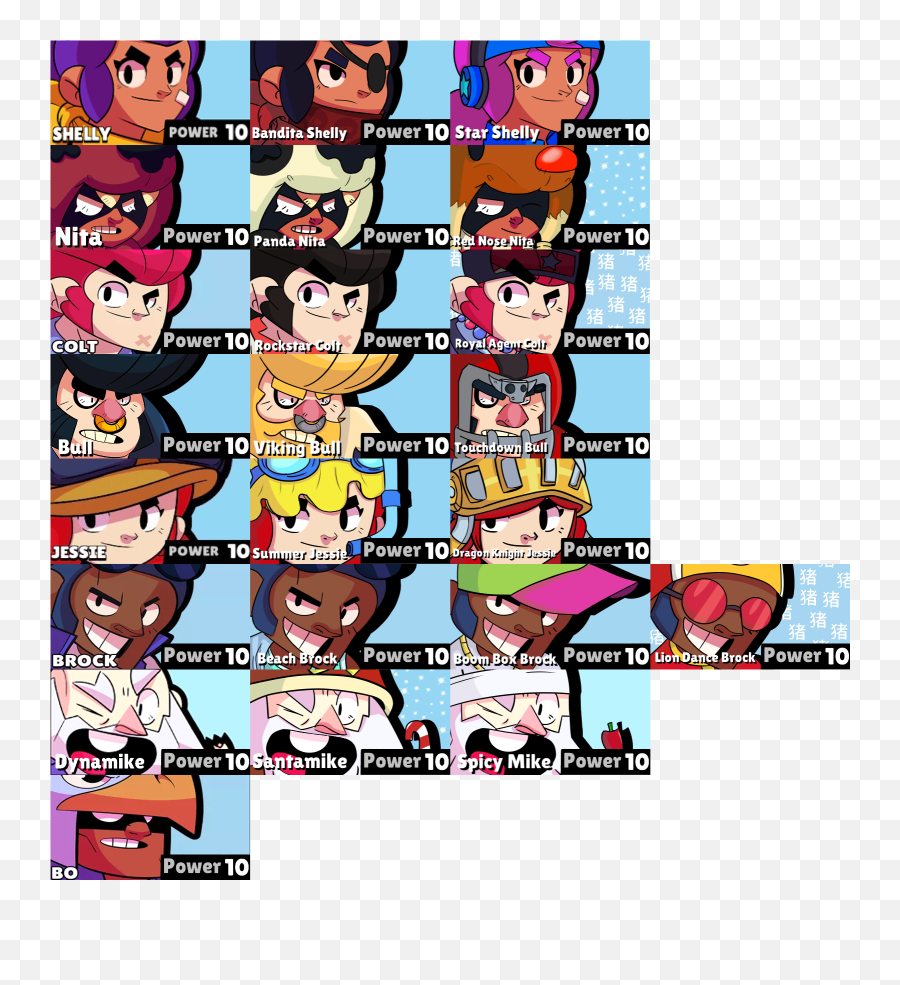 Trophy Road Icons Brawlstars Challenger Colt Icon Brawl Stars Png Reddit Icon Name Free Transparent Png Images Pngaaa Com - brawl stars trophy icon