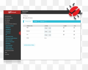 Advanced Malware Protection Detect U0026 Prevent With Watchguard - Horizontal png