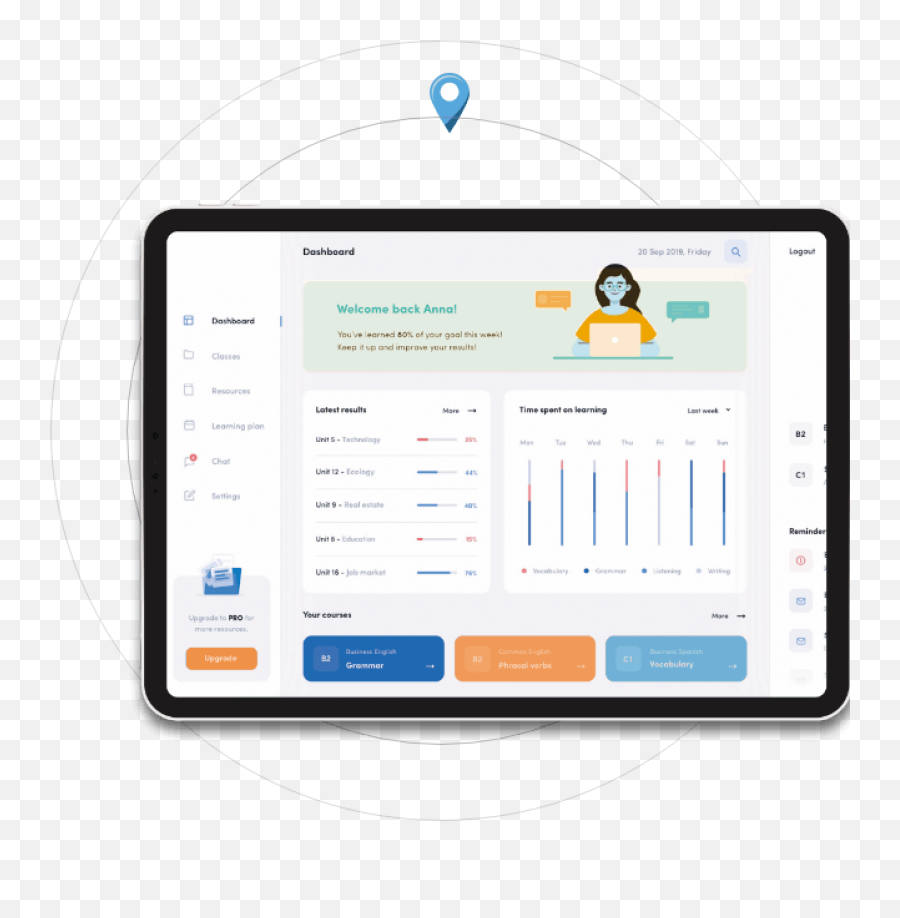 Patient Self - Scheduling Online Keonahealthcom Smart Device Png,Eclinicalworks Icon