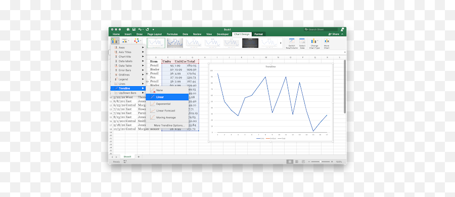 How To Add A Trendline In Excel Softwarekeep - Plot Png,Insert Icon Excel