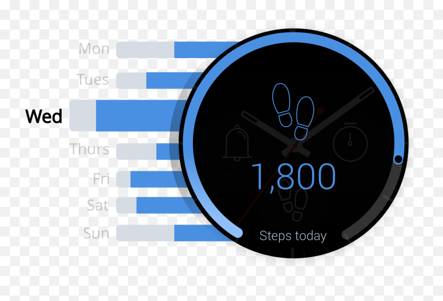 Cronologics - Dot Png,How To Change The Clock On Fitbit Alta When No Gear Icon