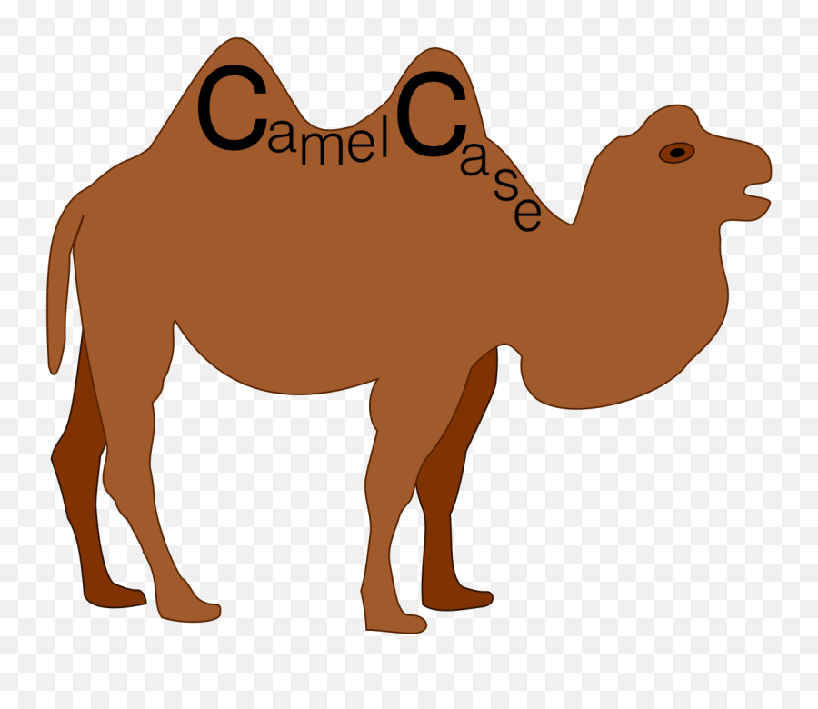 Sad Clipart Camel - Camel Case Java Png,Camel Transparent