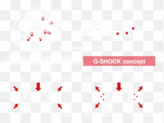 Shock Resist Png