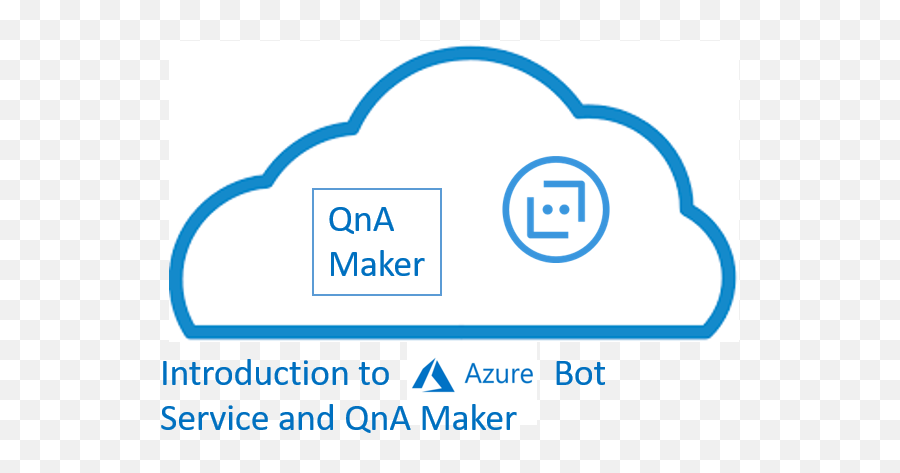 Introduction To Azure Bot Service And Qna Maker - Language Png,Azure Vm Icon