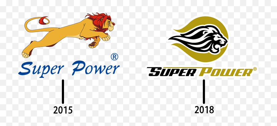 About - Info Super Power Lubricants Illustration Png,Lion Head Logo