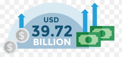The Belt And Road Is Expanding Trade Partnerships - Graphic Design png