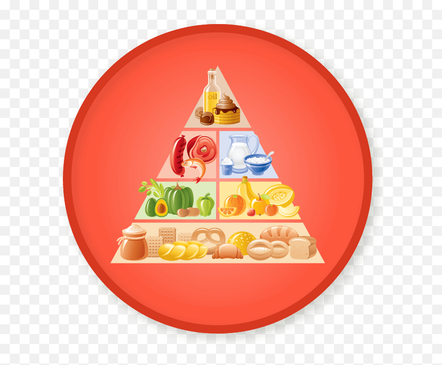 Food Pyramid Png - Win A Badge Dessert 2122656 Vippng Academy Of Charter Schools,Food Pyramid Png