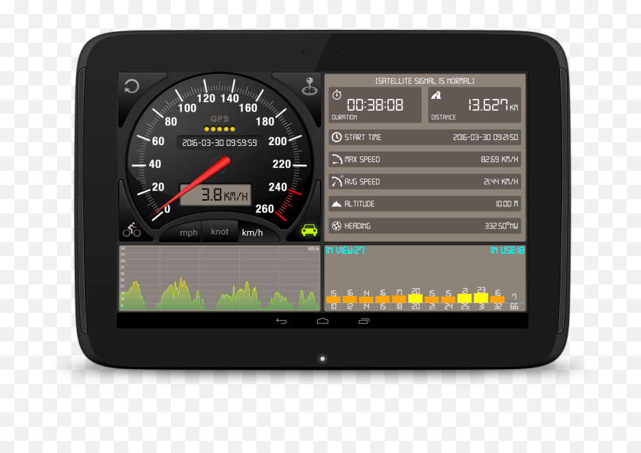 Android Speedometer Instrument - Speedometer Gps Android Png,Spedometer Icon