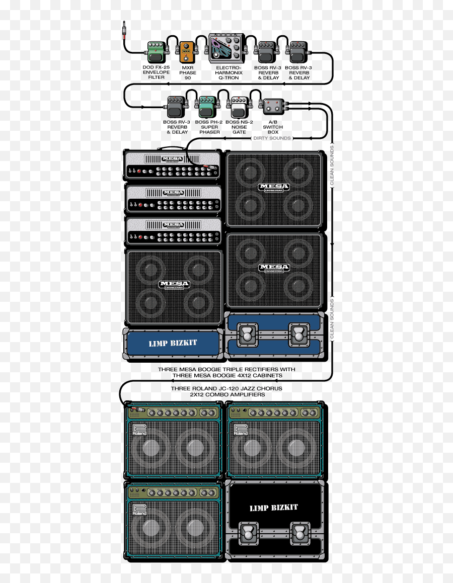 Matt Munro Mattmunro - Profile Pinterest Wes Borland Setup Png,Wesc Icon Hoodie