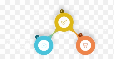 App Management U0026 Distribution For B2c And B2b2c - Dot png