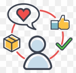 Customer Satisfaction Survey Outcomes - Human Resources Mistervac Filter Kompatibel Mit Koenic Kvc png