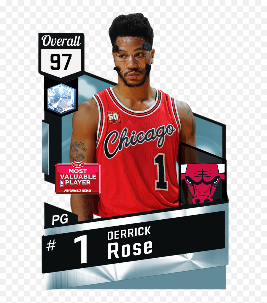 Imgur The Magic Of Internet - Steve Nash 2k Card Png,Derrick Rose Png