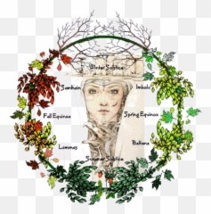 World Religions Jess Banks Schools You - Winter Solstice Wreath png