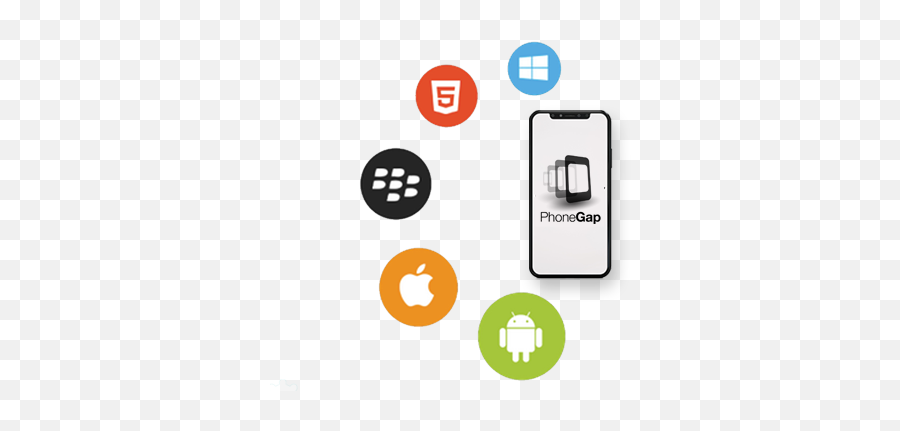 Mobile App Development Agency Develop Apps Technource - Xperia Boot Png,Change Icon Phonegap Android