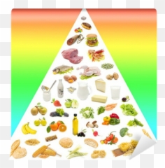 Food Pyramid Wall Mural U2022 Pixers - We Live To Change Food Pyramid Png,Food Pyramid Png