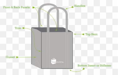Download Hd Anatomy Of A Reusable Bag - Parts Of A Plastic Parts Of The Bag Png,Plastic Bag Png