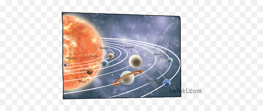Solar System Poster Illustration - Twinkl Celestial Event Png,Solar System Png