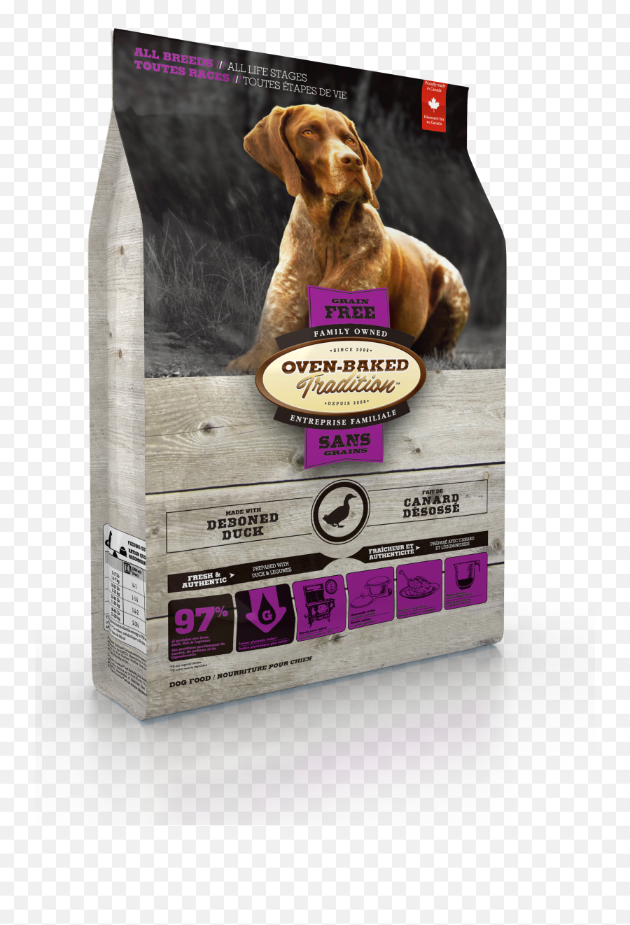 The Best And Healthiest Puppy Adult Dog Food For All Png