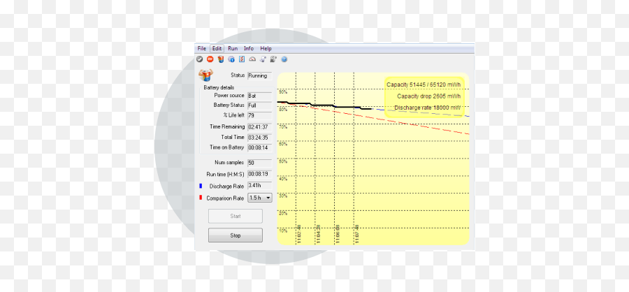 Laptop Computer Battery Monitoring Software - Laptop Battery Tester Software Png,How To Show Battery Icon On Windows 7