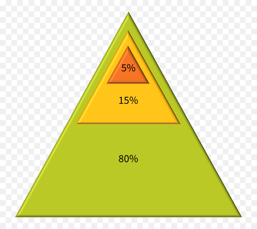 Boys Town National Training Student Behavior Management - Dot Png,Behavioral Model Icon