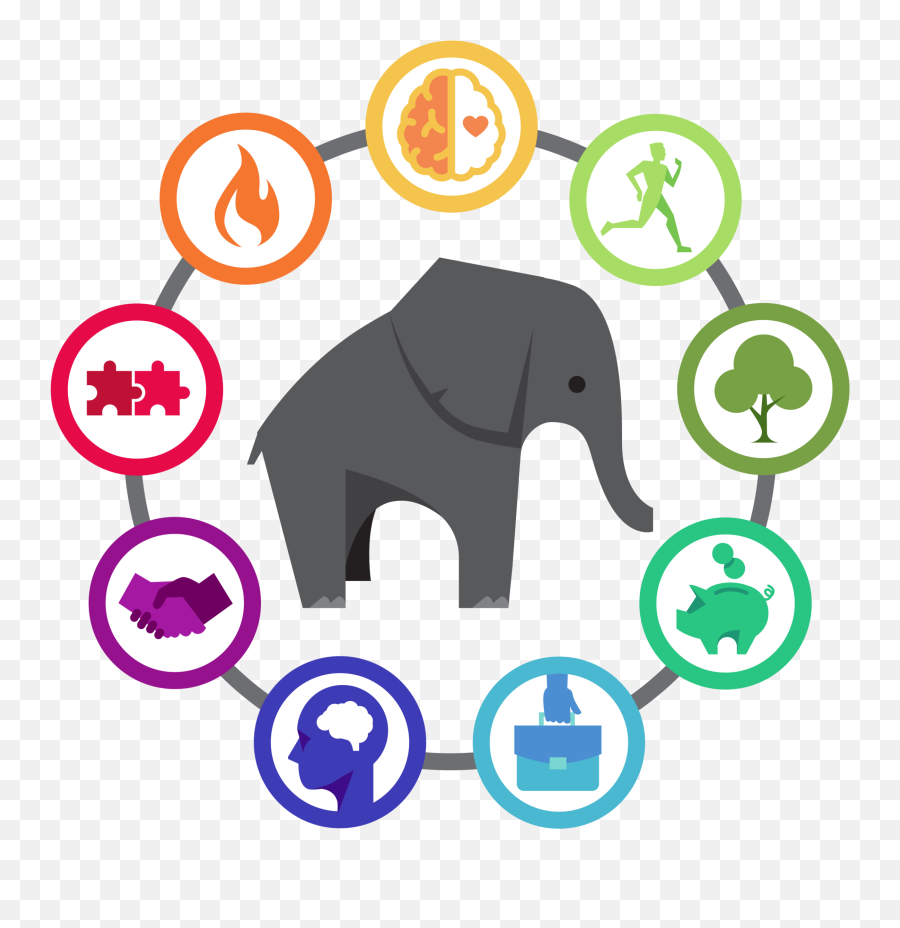 Circle The Elephant Consultation Networking And Education - Taipei Expo Park Png,Hadoop Icon