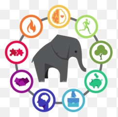 Circle The Elephant Consultation Networking And Education - Taipei Expo Park png