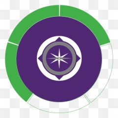 5 Stages U2014 Greatheart Consulting - Language Png,Nudge Icon