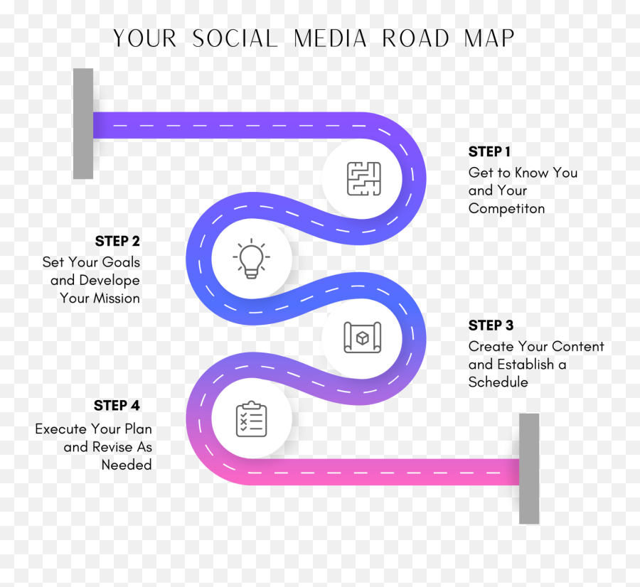 Digital Marketing Done Right Websites - Seo Social Media Dot Png,Rated Designs Social Icon Pack