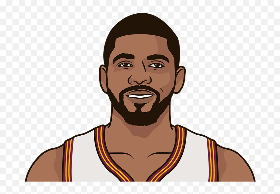 What Is Kyrie Irvings Career Offensive - Giannis Antetokounmpo Face Cartoon Png,Lebron James Face Png