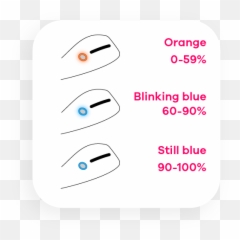 How To Turn The Headband - Diagram Png,Headband Png
