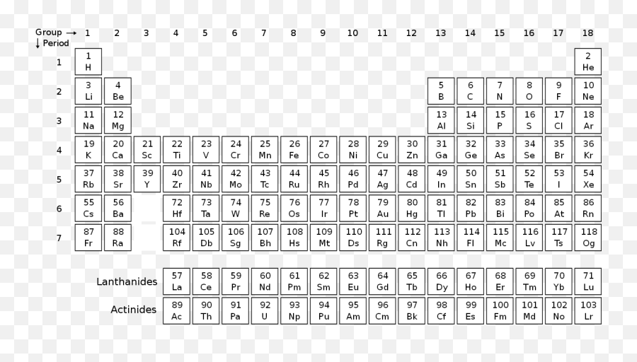 White Periodic Table - Periodic Table White Png,Periodic Table Png