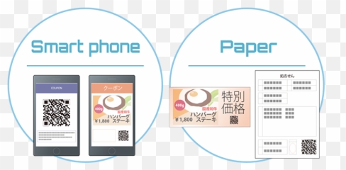 Dibar Etickets Dynamic Innovation Barcode Series - Spyder Victor 2 png