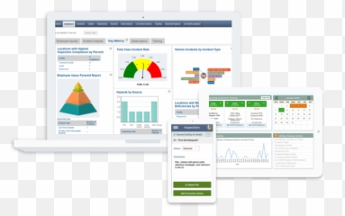 The Leader In Safety Management Software Industrysafe - png