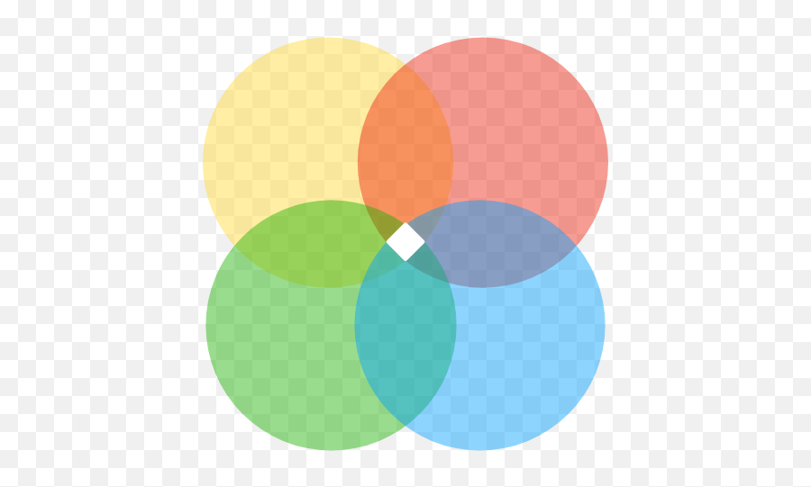 Accelerant Culture Png Venn Diagram Icon