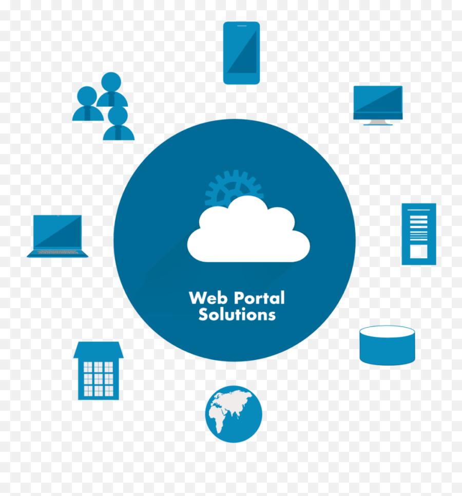 Solutions For Web Portals - Steak Subs Png,Portal Png