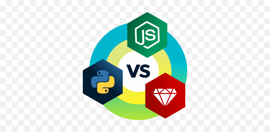 Python Vs Ruby Nodejs Railsware Blog - Python Ruby Javascript Png,Express Js Logo