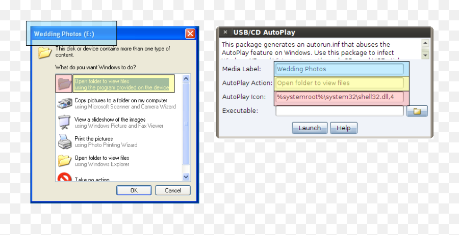 Usb Autoplay Attack Cobalt Strike Technology Applications Png Cd - rom Icon