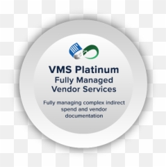 Limitless Technology U2013 Vendor Management Solutions Cost - Language png